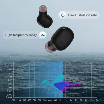 Wireless Sports Bluetooth Earphones - Binaural Stereo Black