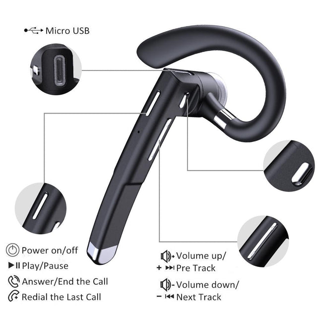 Rotatable Bluetooth Earphone With Charging Box & Digital Display