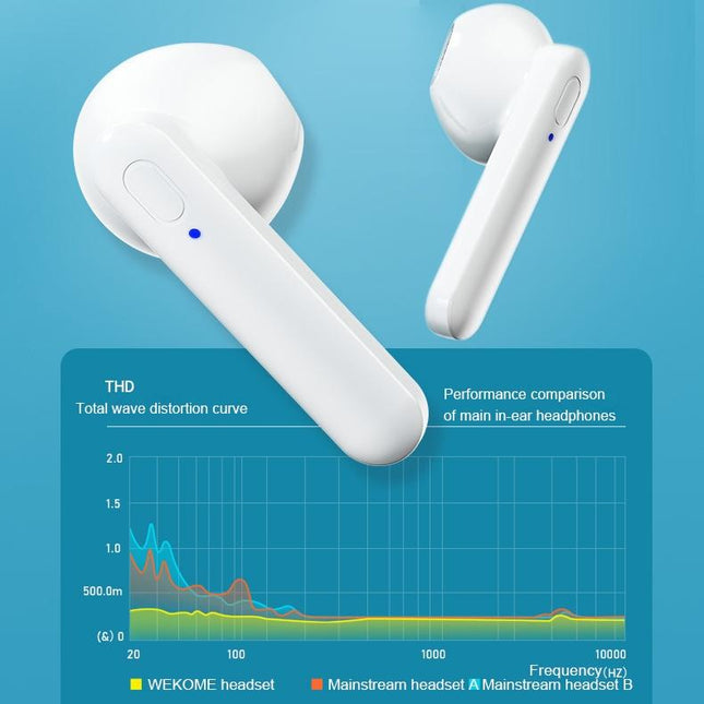 Wireless Stereo Bluetooth Earphones - V31 Sight Series White