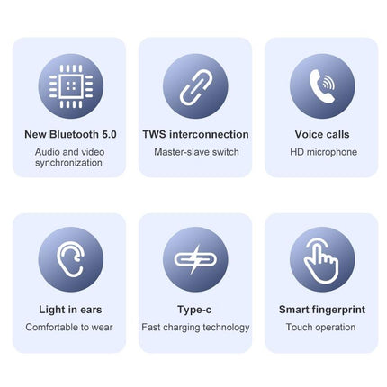 Wireless T21 Sports Tws Headset With Charging Case - White