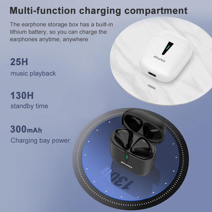 Wireless T21 Sports Tws Headset With Charging Case - White