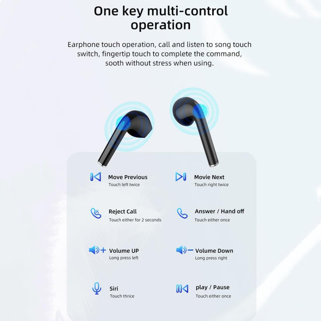 Wireless T28P Bluetooth V5.0 Tws Sports Headset With Led Display And Charging Case