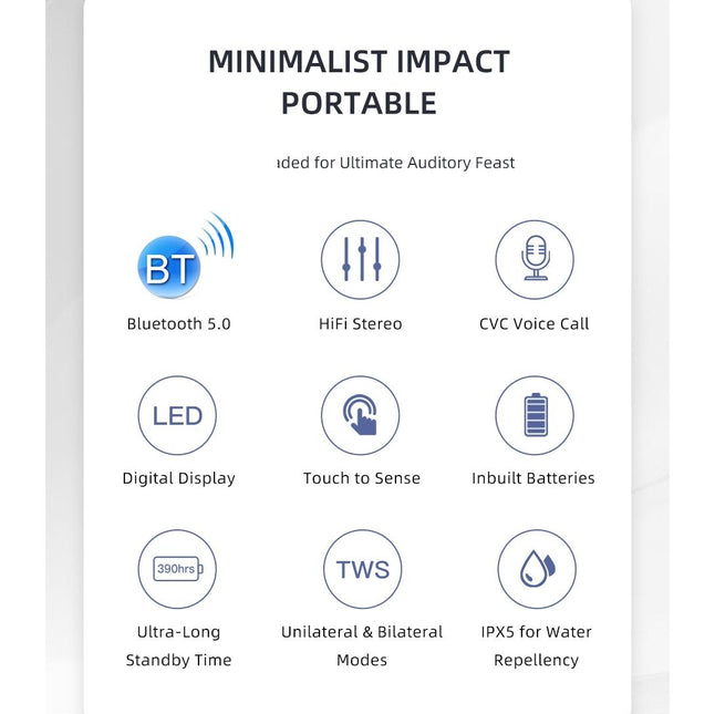 Wireless T15P Sports Headset With Led Display And Charging Case