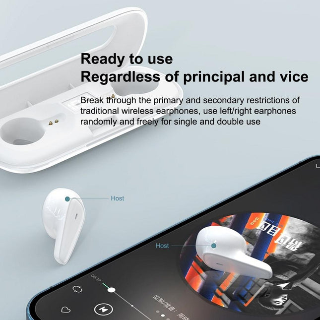 Waterproof Bluetooth 5.0 Earphones With Charging Box - White Deer Series