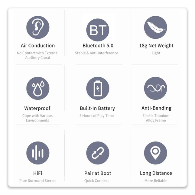 Wireless Sports Bluetooth Headset With Air Conduction - 5.0