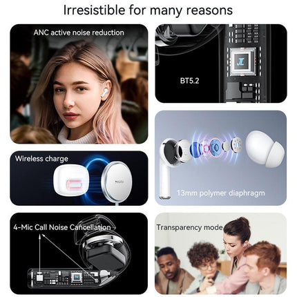 Smart Dual Noise Reduction Tws Wireless Earphones With Anc & Enc