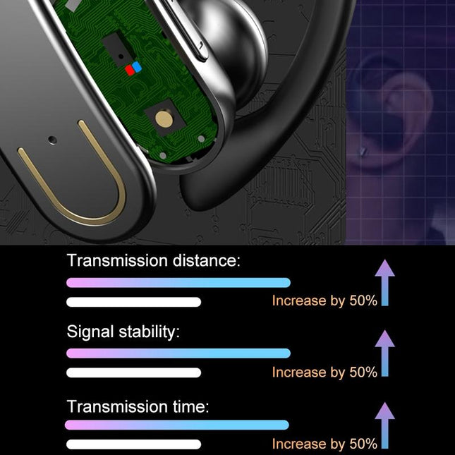 Wireless Bluetooth Earphones With Magnetic Charging Case & Digital Display