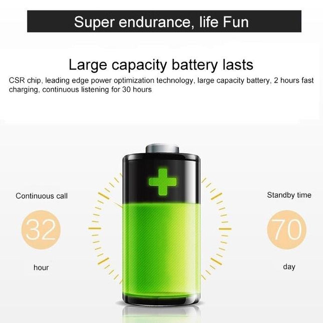 Mini Wireless Sport Bluetooth Headset - Universal Gold