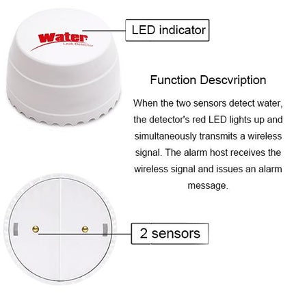 Water Leak Detector With Dual Sensors - White