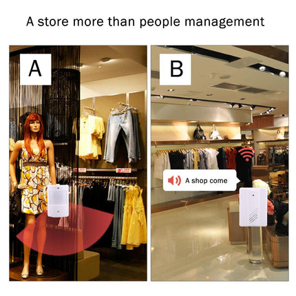 Wireless Electro Guard Watch System Kit - 1 Receiver & 2 Detectors