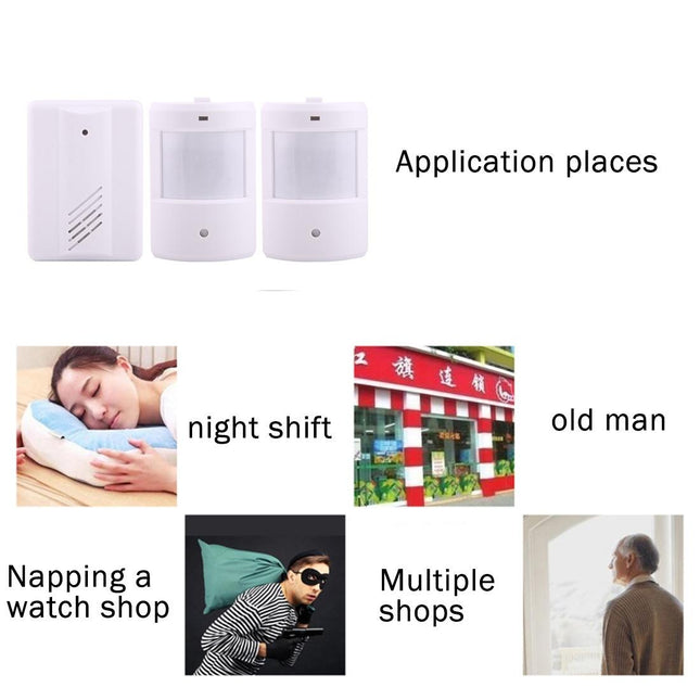 Wireless Electro Guard Watch System Kit - 1 Receiver & 2 Detectors