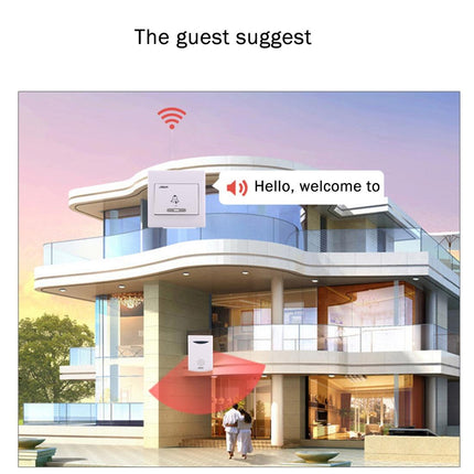 150M Wireless Digital Doorbell Receiver - Music