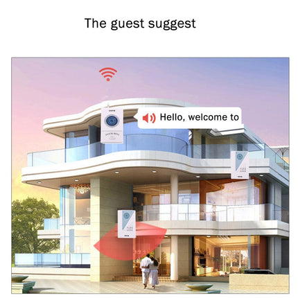 Smart Wireless Doorbell With Dual Receiver 120M Range