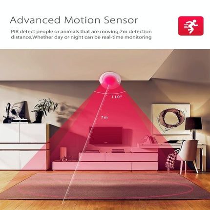 Wireless Wifi Motion Sensor For Android / Ios - Ultra-Bright Red Led
