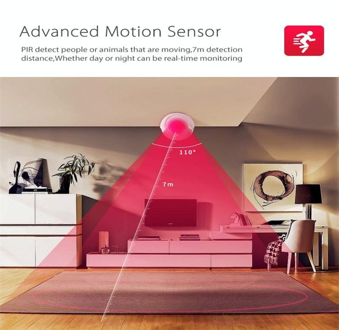 Wireless Wifi Motion Sensor For Android / Ios - Ultra-Bright Red Led
