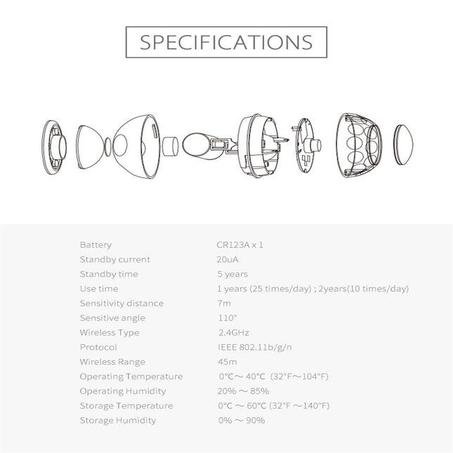 Wireless Wifi Motion Sensor With Magnet Bracket & Red Led For Android / Ios