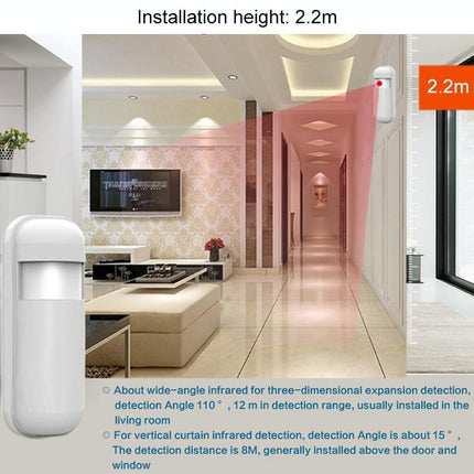 Smart Wireless Motion Sensor For Home Security