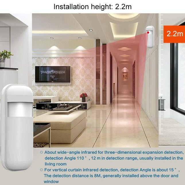 Smart Wireless Motion Sensor For Home Security