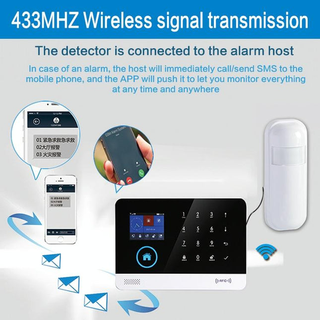 Smart Wireless Motion Sensor For Home Security