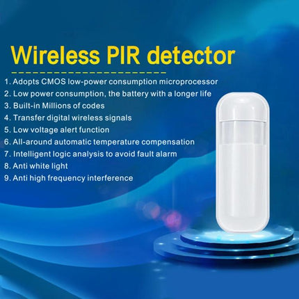 Smart Wireless Motion Sensor For Home Security