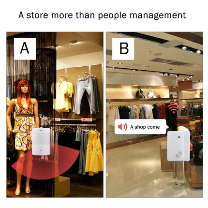 Wireless Electro Guard Watch Remote Detective System Kit - Upgraded Version