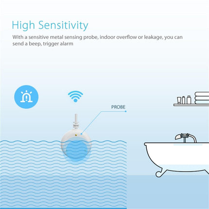 Smart Wifi Water Sensor For Android / Ios - Detects Floods