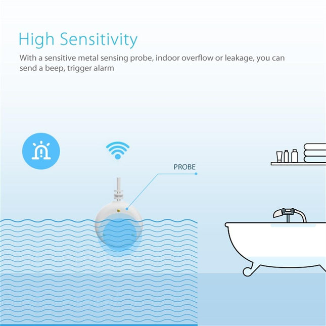 Smart Wifi Water Sensor For Android / Ios - Detects Floods