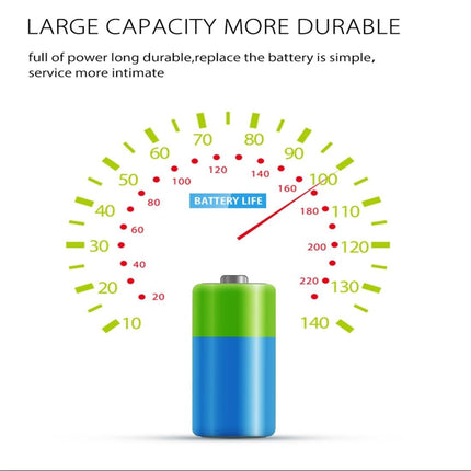 Smart Wifi Water Sensor For Android / Ios - Detects Floods