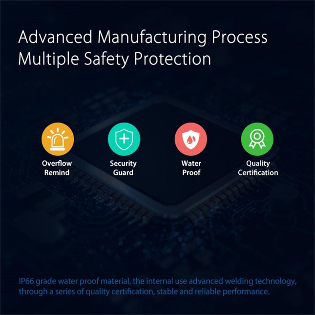 Smart Wifi Water Sensor For Android / Ios - Detects Floods