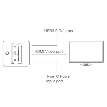 Nintendo Switch Hdmi Dock Charger - Compact Adapter