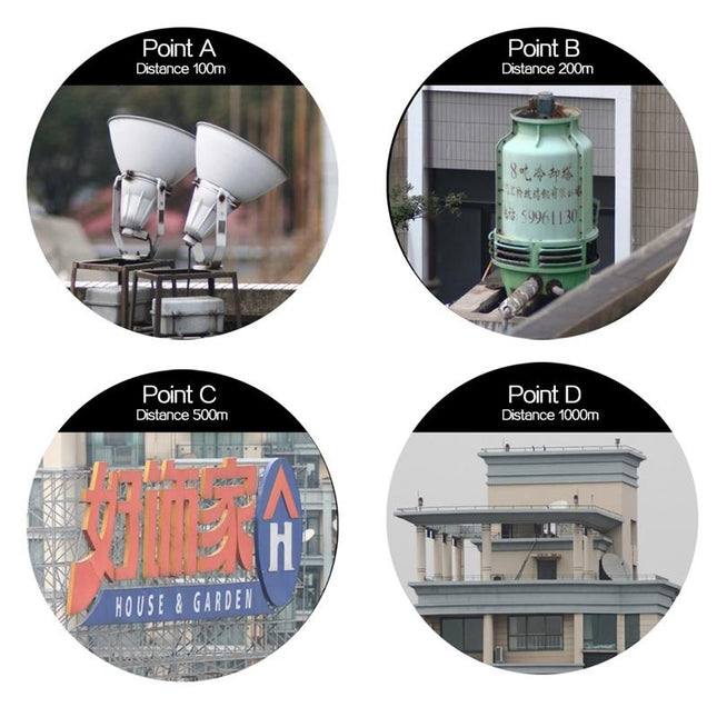 Portable High Definition Dual Focus Monocular Telescope - 10X25 - Professional