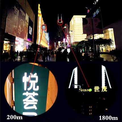 High Definition Dual Focus Monocular Telescope - Portable And Professional