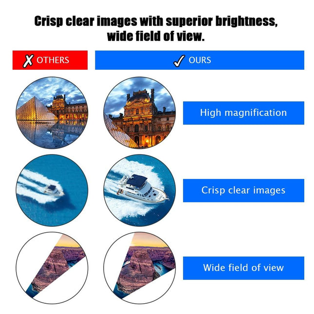 Professional Hd Night Vision Telescope - 200X22 Outdoor