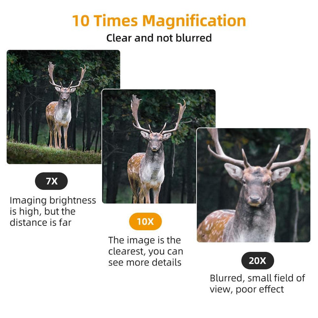 Professional Outdoor Binoculars - 40X22 Hd