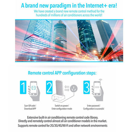 Universal Wifi Smart Ac Remote Control With Holder - Supports 2G / 3G / 4G / Wifi