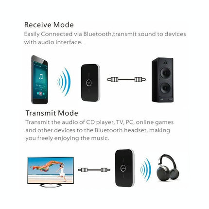 Portable 2-In-1 B6 Bluetooth Audio Transmitter Receiver For Hi-Fi Sound
