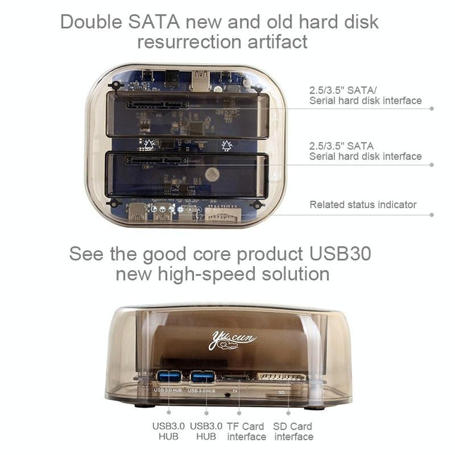 Usb3.0 Dual Sata Hdd Enclosure With Hub & Otb - 2.5 / 3.5 Inch