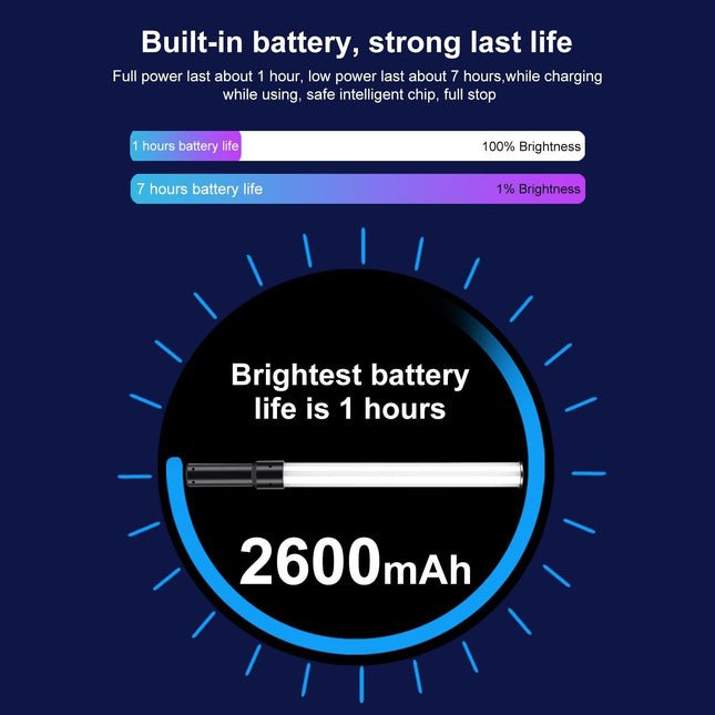 Handheld Rgb Fill Light With 144 Leds