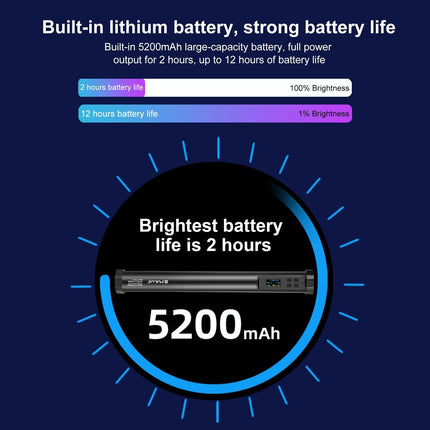Handheld Rgb Fill Light With 135 Leds