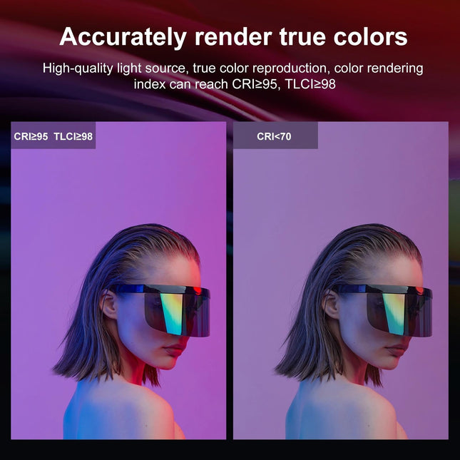 Rgb Handheld Stick Light With 72 Leds And Barndoor