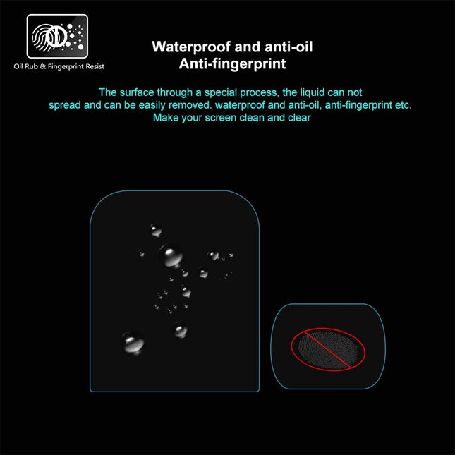 Tempered Glass Lens Protector For Dji Pocket 2 - 9H 2.5D Hd