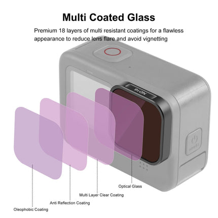 Universal Action Camera Lens Filter For Gopro Hero Models