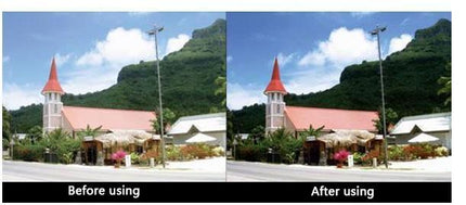 2.1Cm Internal Diameter Uv / Lens Filter For Sjcam Sj4000 And Sj4000 Wifi Sport Cameras