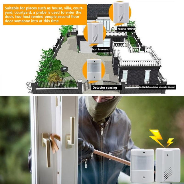Wireless Doorbell Alarm With 2 Infrared Sensors For Home / Office