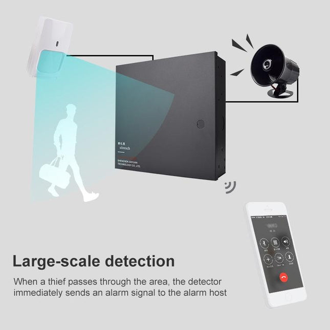 White Dual Technology Motion Sensor - Dt-7225