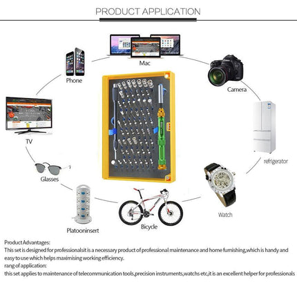 63-Piece Magnetic Screwdriver Set By Best Bst - Professional Bit Driver Kit