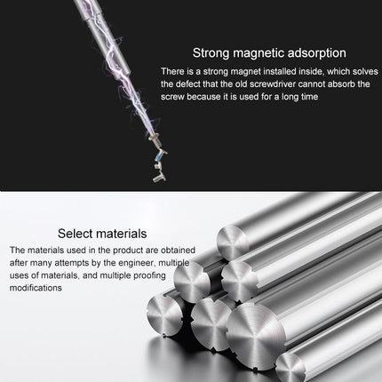 6-In-1 Mobile Phone Screwdriver For Dismantling - Compact And Versatile