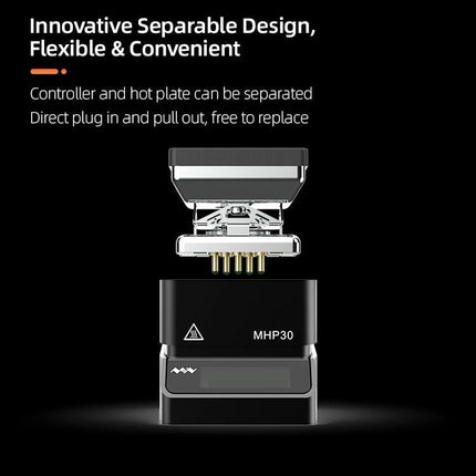 Mini Hot Plate Preheater By Miniware - Portable And Efficient