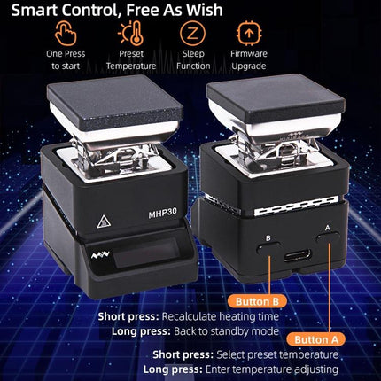 Mini Hot Plate Preheater By Miniware - Portable And Efficient