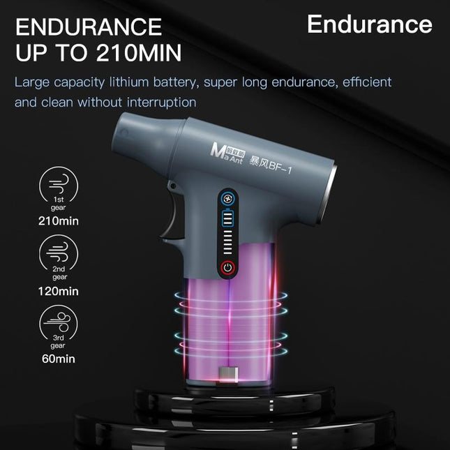Multi-Functional Suction Blowing Dust Fan - Maant Bf 1